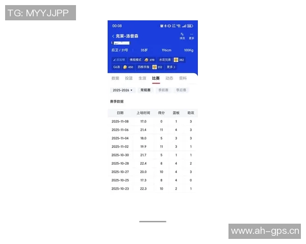 克莱本赛季表现低迷场均仅得87分命中率创职业生涯新低